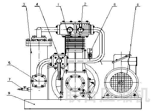 液化气压缩机组整体结构有哪些？